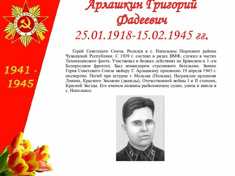 2. Алексеев григорий алексеевич герой советского союза. Чуваш герой. Советские герои. Уроженцы чувашии герои великой отечественной войны.