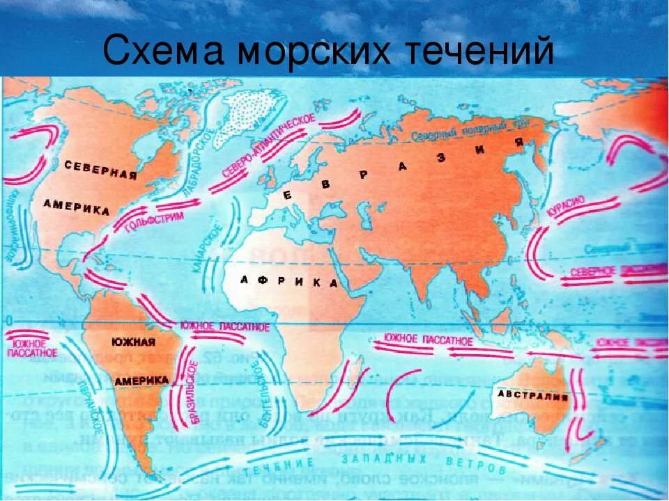 Какое из океанических течений теплое. Карта течений мирового океана. Океанические течения. Теплые морские течения. Карта холодных течений мирового океана.