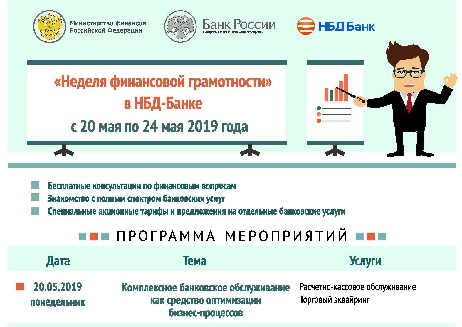Повышение финансовой грамотности населения. Уроки финансовой грамотности для школьников. Финансовая грамотность государственная программа. Финансовая грамотность населения. Программа повышения финансовой грамотности.