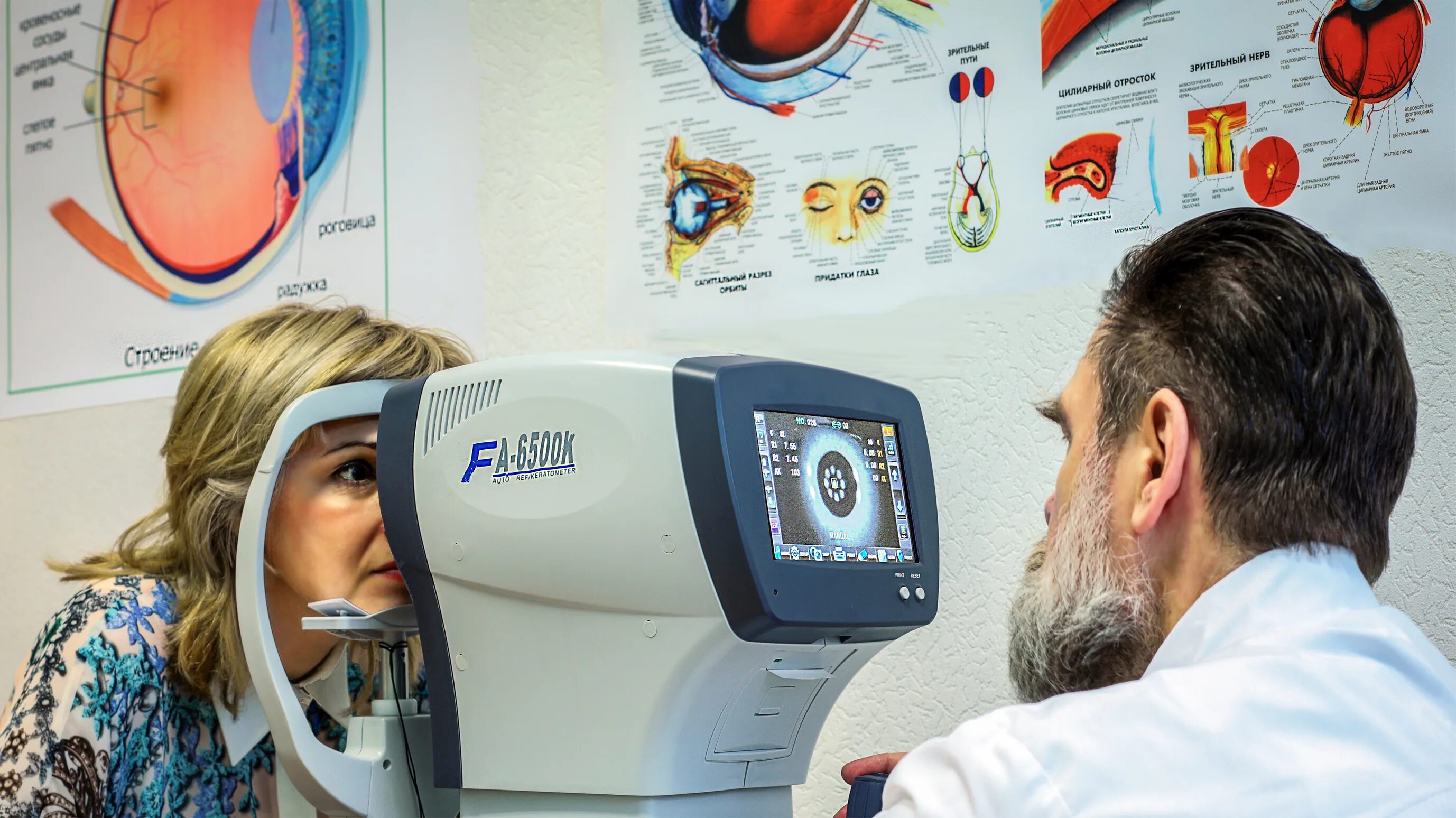 глазная клиника федоров офтальмолог. микрохирургия глаза чебоксары федоров. центральная оптика. центр коррекции зрения сыктывкар первомайская. компьютерная диагностика зрения.