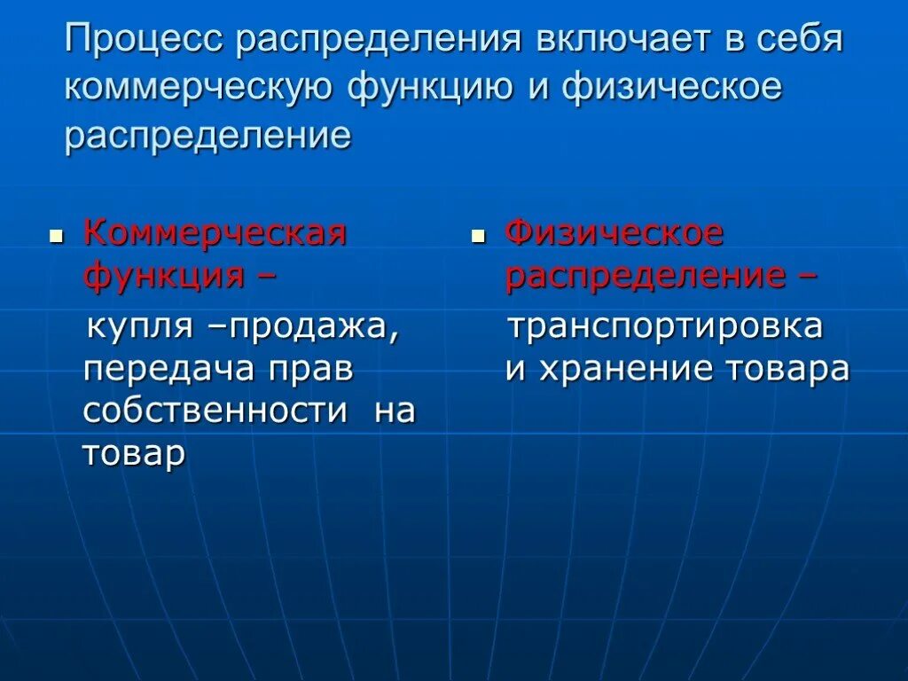 Содержание процесса распределения. Распределение это процесс. функция распределения включает в себя:. функции процесса распределения. физическое распределение включает в себя:.