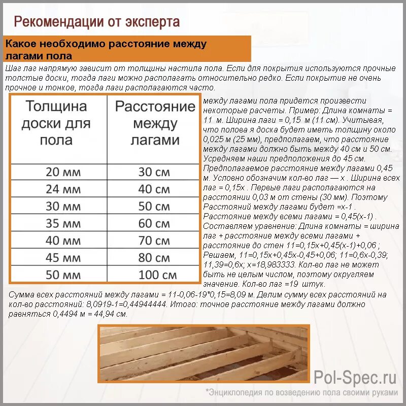 Какую сумму надо положить