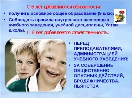Обязанности несовершеннолетних детей в образовании