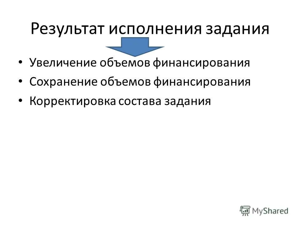 Исполнять итог