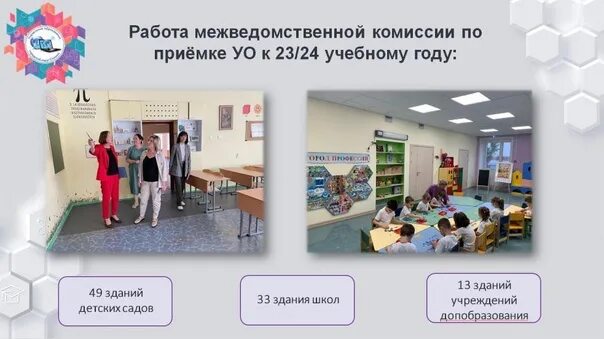 Фбу готовность