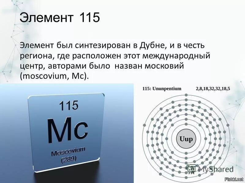 Элемент в честь россии. Московий 115 элемент. Московий химический элемент. Московий элемент таблицы Менделеева. 115 Элемент таблицы Менделеева.