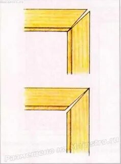 Зачем уголки
