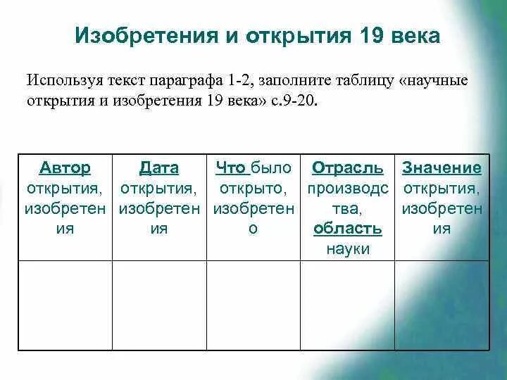 Презентация Средневековые открытия и изобретения