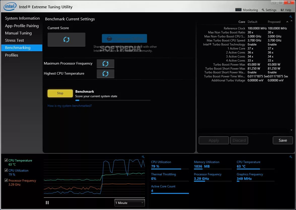 Extreme tuning utility на русском. Intel extreme Tuning Utility 6.5.2.40. Intel(r) extreme Tuning Utility. Intel extreme Tuning Utility 11800h. Extreme Tuning Utility.