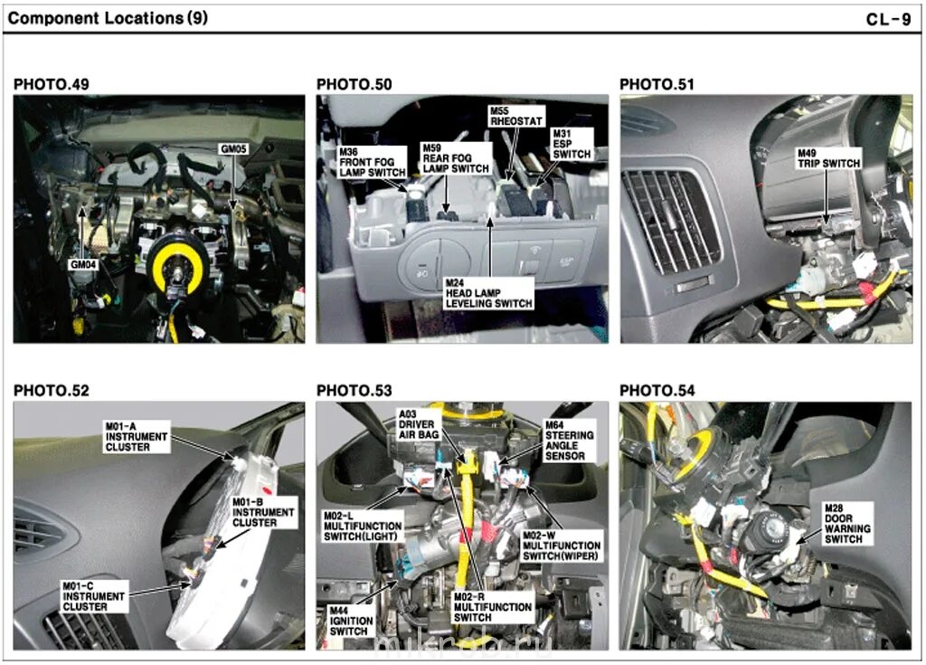 Component location. Component location