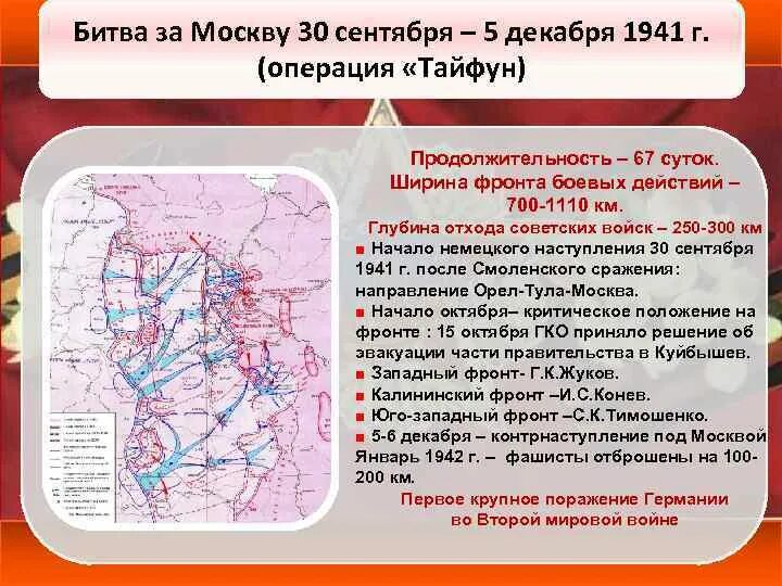 Битва за Москву 1941 операция Тайфун. Операция Тайфун битва за Москву карта. Операция Тайфун 1941 Дата.
