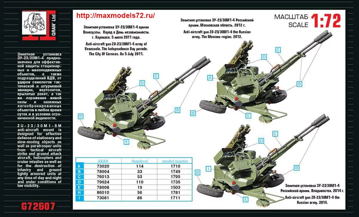 Зу-23мм ттх. Зу-23-2 вид сбоку. Ттх зу 23 2. Ттх зу 23 2. Двигатель шилка зсу-23-4.