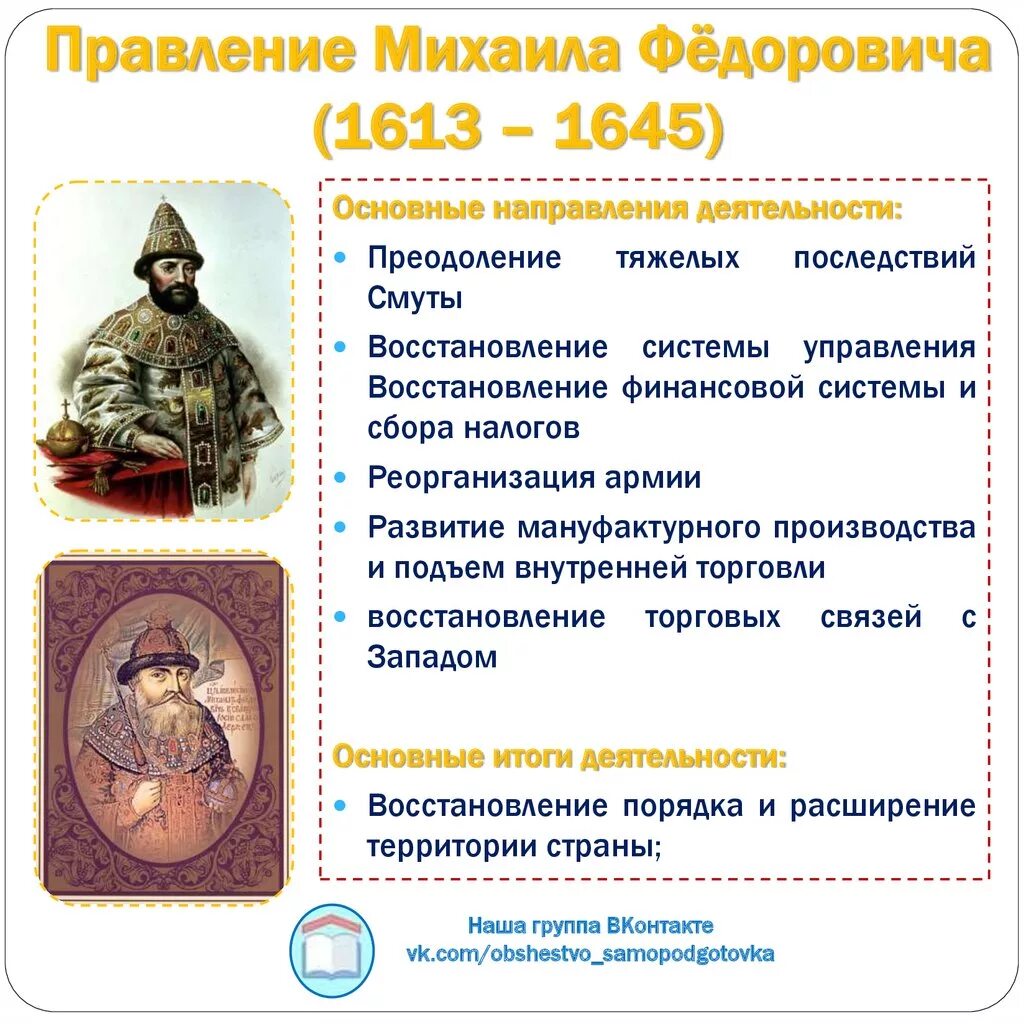 Реформы Михаила Федоровича Романова 1613-1645. 1613 – 1645 – Царствование Михаила Федоровича.. Правление Михаила Федоровича Романова. 1613-1645. Правление Михаила Романова итоги.