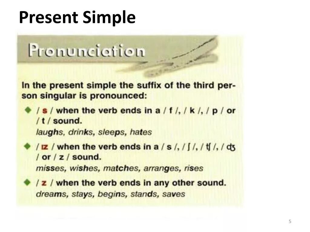 Произношение s в present simple. Произношение окончания s в present simple. Чтение окончаний в present simple. Present simple произношение окончания.