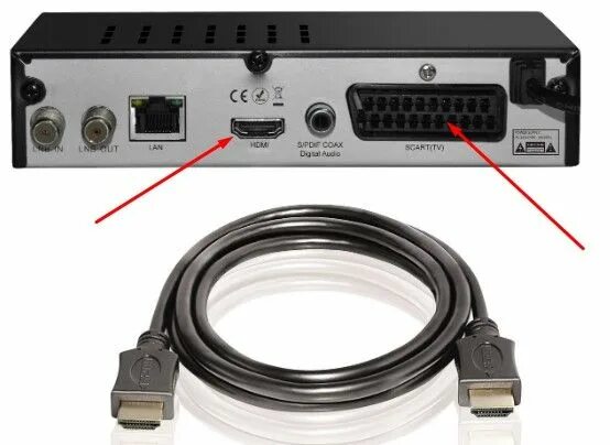 Почему телевизор через приставку показывает черно белым. Почему телевизор через приставку показывает черно белым. Схема подключения тюльпанов двд. Почему телевизор через приставку показывает черно белым. Ресивер эфир нд 515.