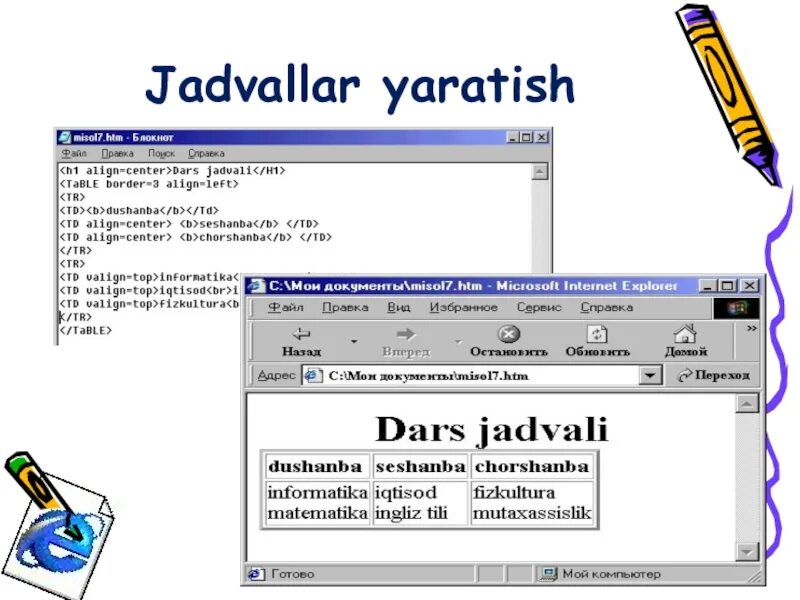 Namo webeditor html редактор. Jadvallar. Jadval yaratish. Word jadvallar.