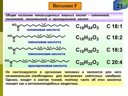 Радикалы жиров