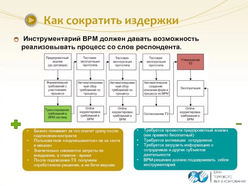 Как можно сократить расходы. Как сократить затраты. Способы сокращения издержек фирмы. Как можно сократить издержки. Сокращение издержек примеры.