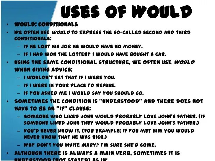 Would used to примеры. The use of will. will usage. разница между used to и would. would used to правило и разница.