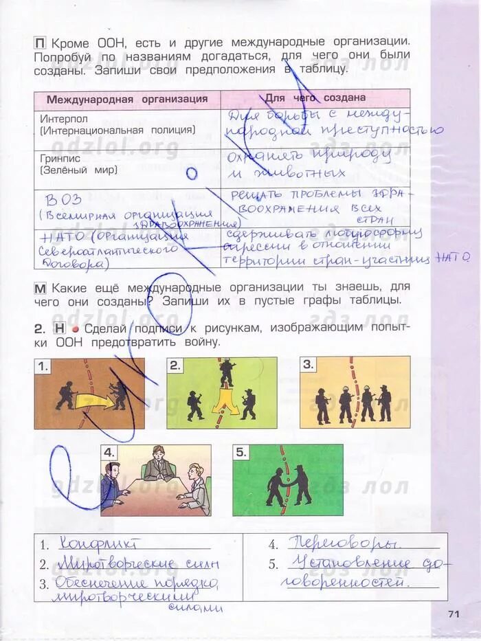Мир страница 71 рабочая тетрадь. Окружающий мир 2 класс рабочая тетрадь стр 71. Окружающий мир 4 класс рабочая тетрадь стр 71. 2 Класс окружающий мир рабочая тетрадь 2 часть 71 71 страница. Рабочая тетрадь окружающей мир 2 класс 2 часть стр.71.
