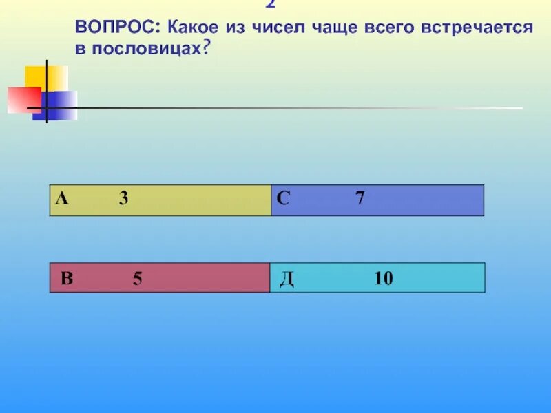 В каком классе изучают геометрию