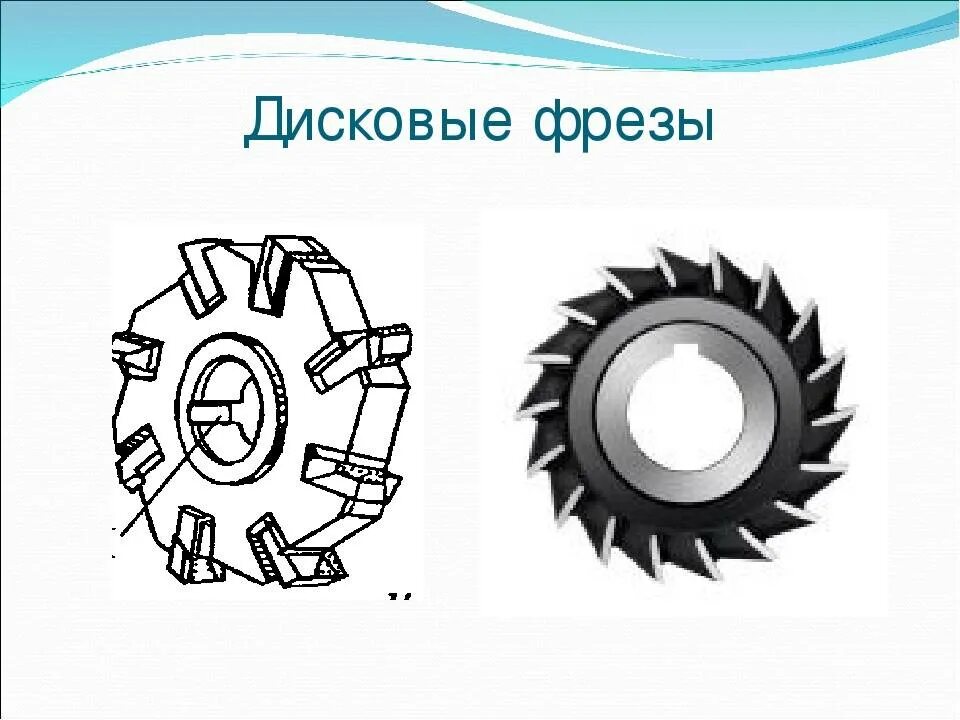 Фреза по металлу принцип работы. Фреза дисковая 72023.903.21. Фреза дисковая трехсторонняя с углом 20 градусов. Дисковая фреза по металлу. Фреза рисунки