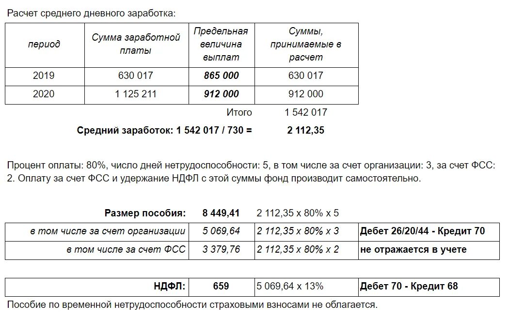 Тесты для главного бухгалтера 2021 с ответами. Тесты для бухгалтера при приеме на работу 2021 с ответами. Тесты для бухгалтера по заработной плате. Тестирование главного бухгалтера при приёме на работу.