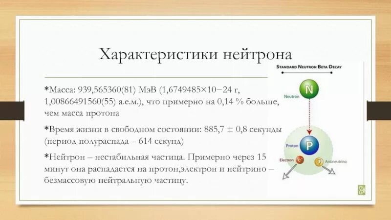 Открытие нейтрона презентация 9 класс. Нейтрон физика 9 класс. Открытие Протона и нейтрона 9. Характеристика нейтрона. Открытие Протона.