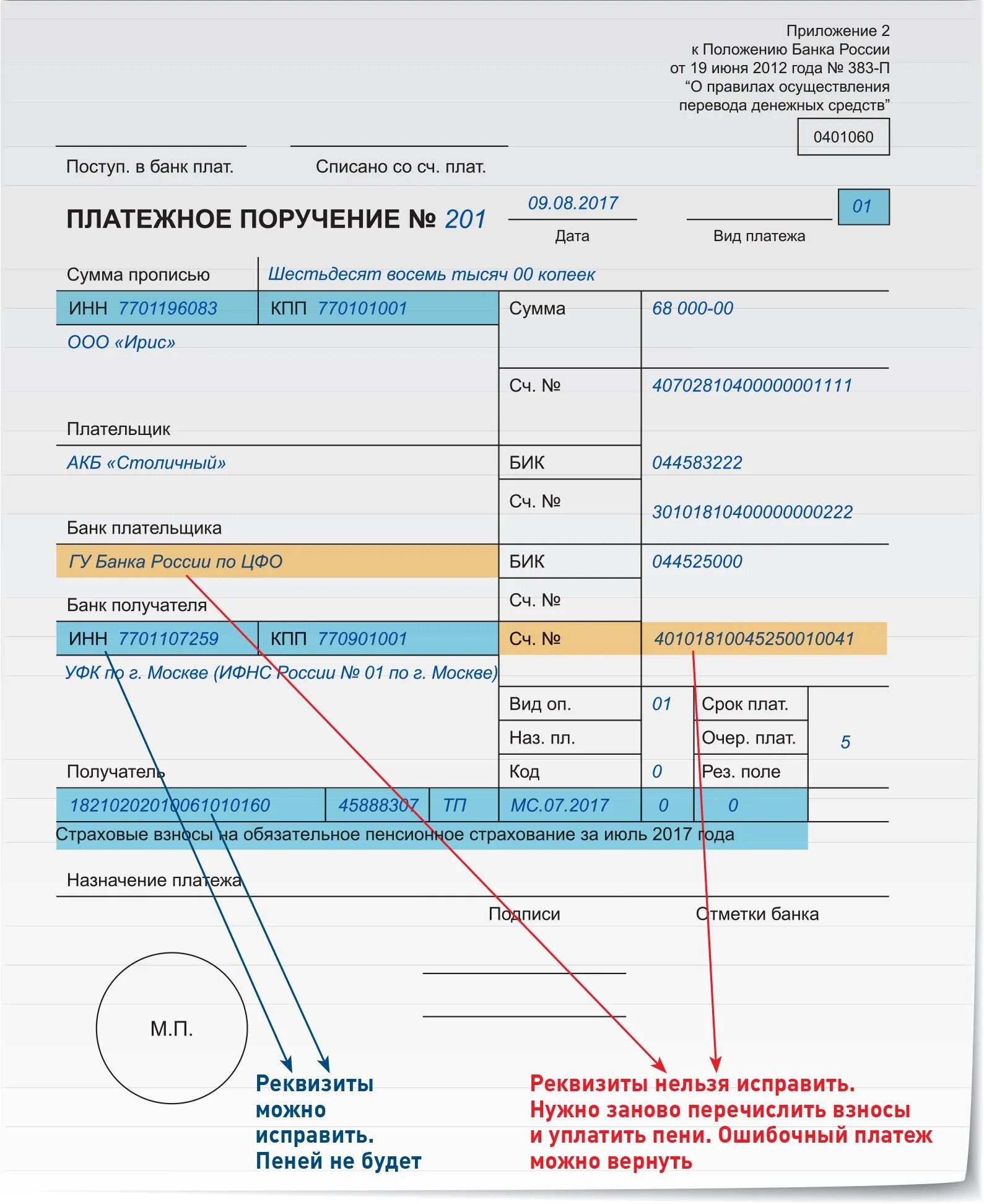 Ошибки в платежках. Ошибка в платежном поручении. Платежка с ошибками. Ошибка реквизитов в платежном поручении.