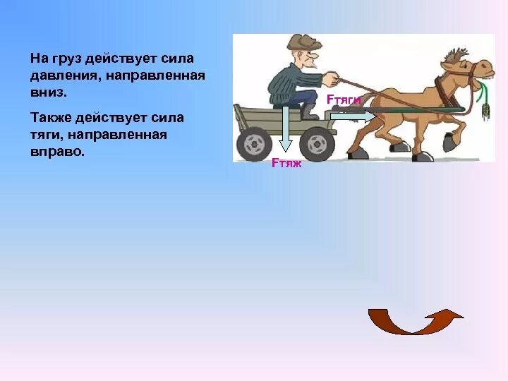 Сила тяги формула. Сила тяги. Сила тяги физика. Сила тяги равна. Сила тяги рисунок