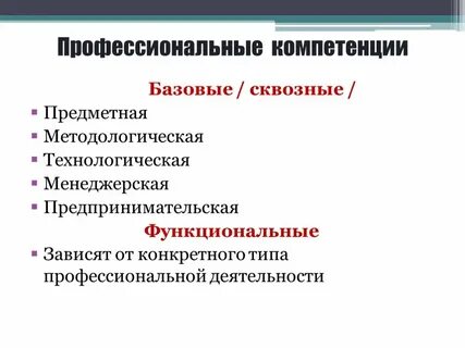 Виды профессиональной компетенции