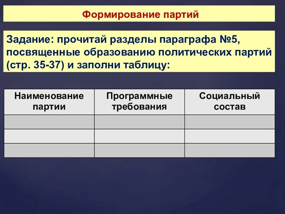 Политические партии в первой российской революции. Формирование политических партий 1905 таблица. Формирование партий 1905-1907 таблица Наименование партий. Политические реформы 1905-1907 таблица. Формирование политических партий в России в 1905 1907 гг таблица.