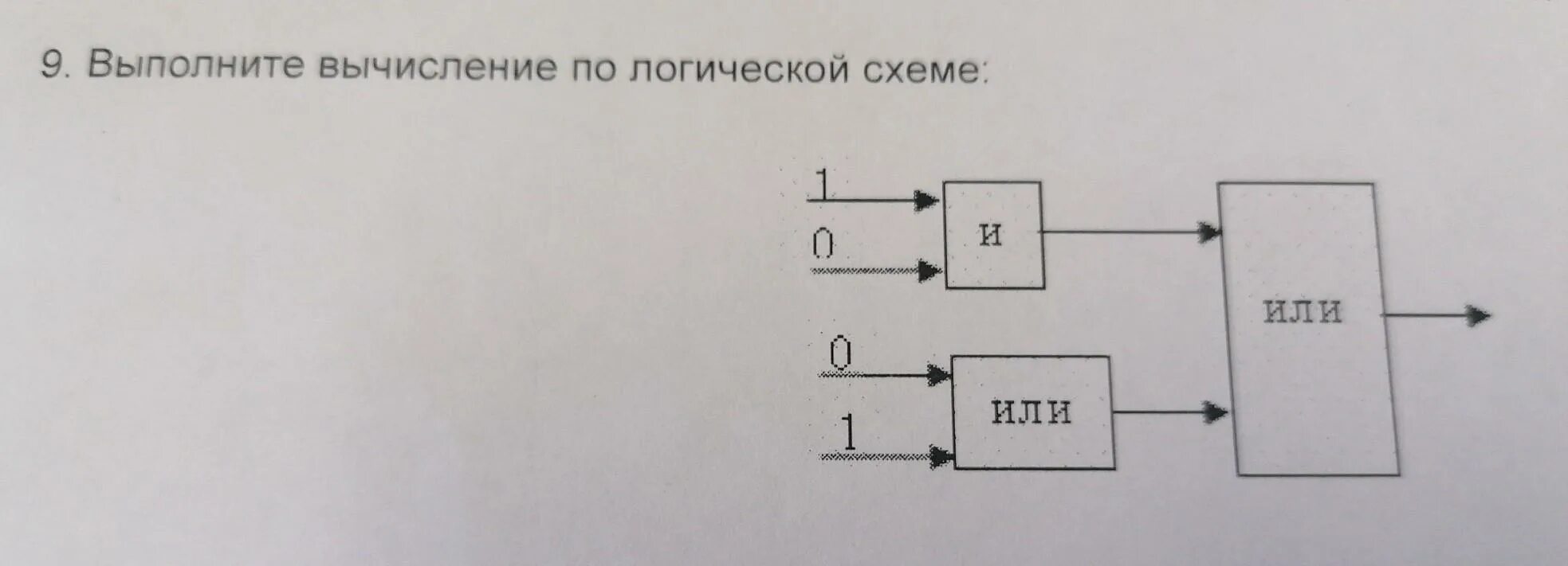 Выполните вычисления и определите. Выполните вычисления для приведенной логической схемы.. выполните вычисление по логической схеме 1 0 и 01 или или. выполните вычисления для проведённый логической схемы. выполните вычисления по логическим схемам запишите соответствующие.