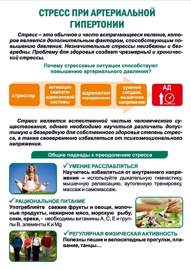 Рекомендации при гипертонии