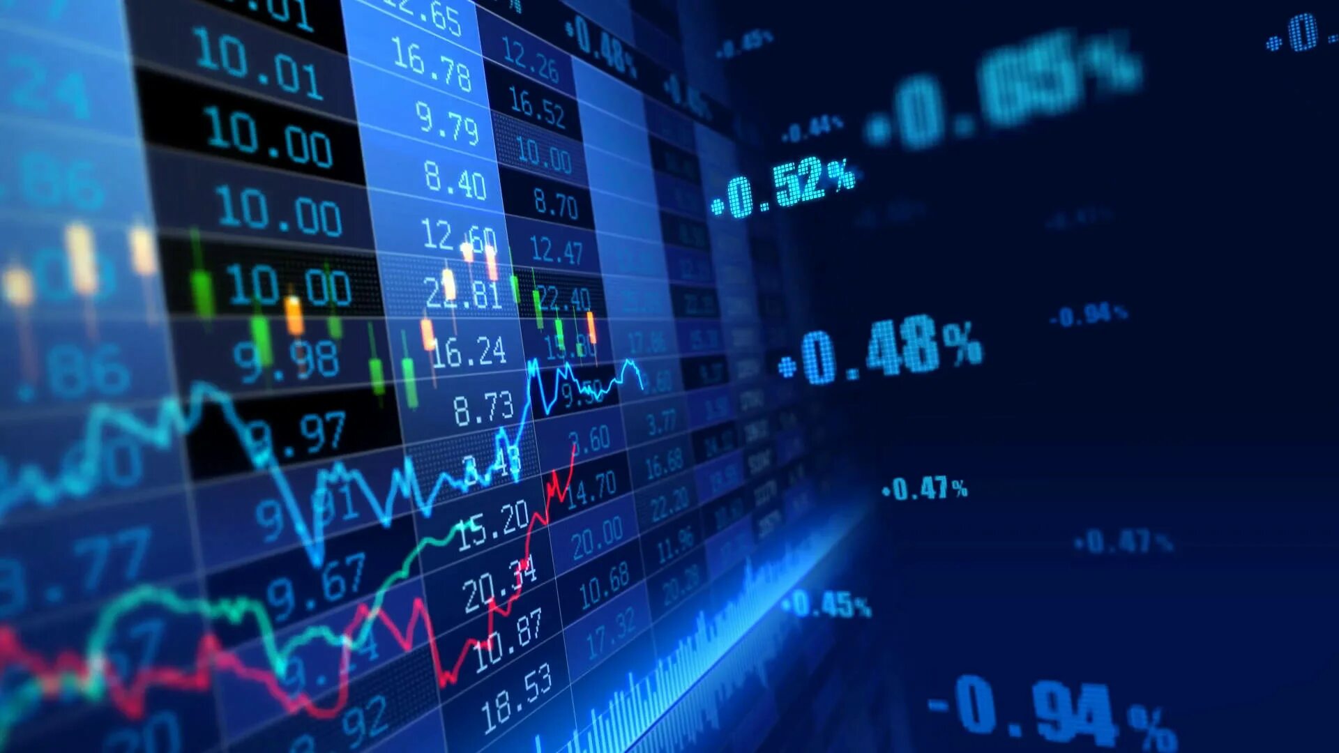 Finance list