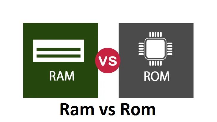 Vs ram. Ram ROM. Ram против ROM. Ram ROM расшифровка. ROM Ram разница.