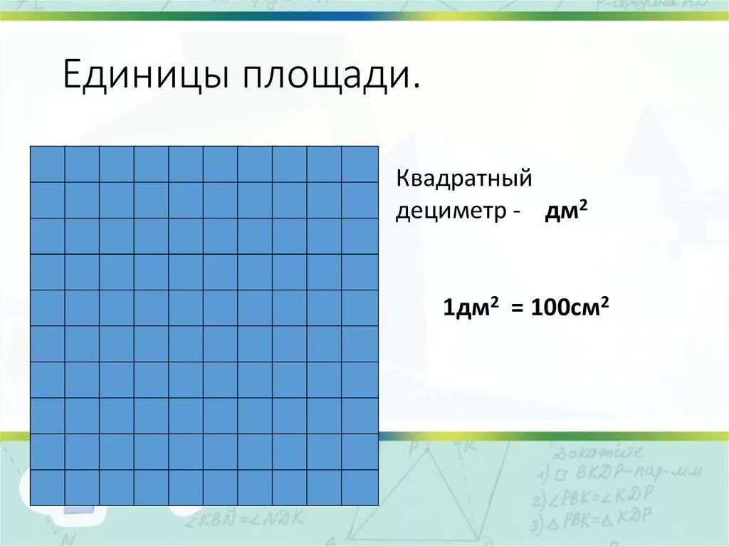 1 метр квадрат сколько сантиметров квадратных. Площадь единицы площади. Таблица измерения площади. Квадратный дециметр. Фигуры для измерения площади.