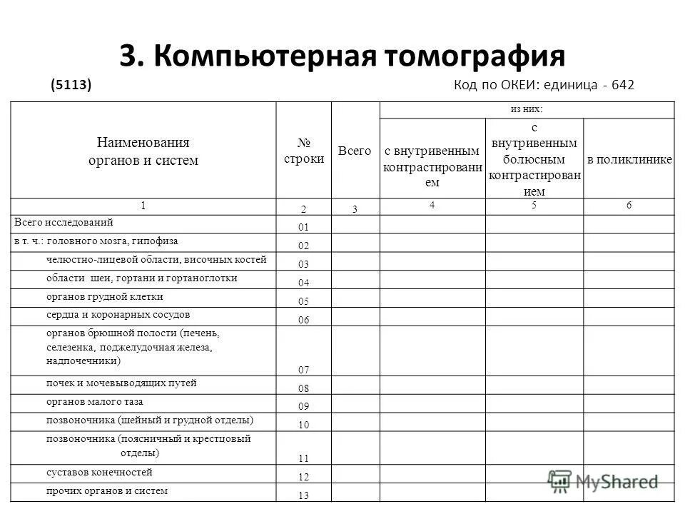 2. код по океи 642. код по океи человек 792. код по океи метр. код по океи 642 расшифровка.