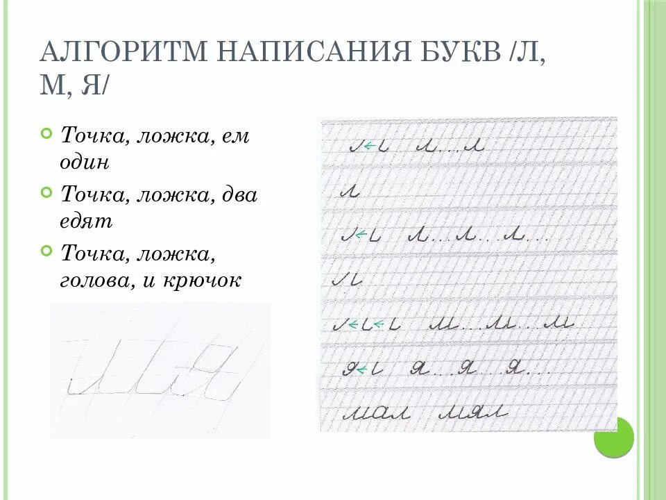 Алгоритм строчных букв. Алгоритм написания буквы а в 1 классе. соединение строчных букв при письме. алгоритм написания буквы л. алгоритм написания строчной буквы р.