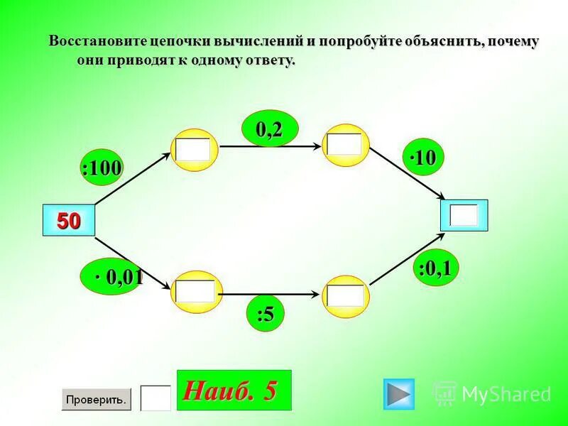 Найти недостающее звено деление на ноль