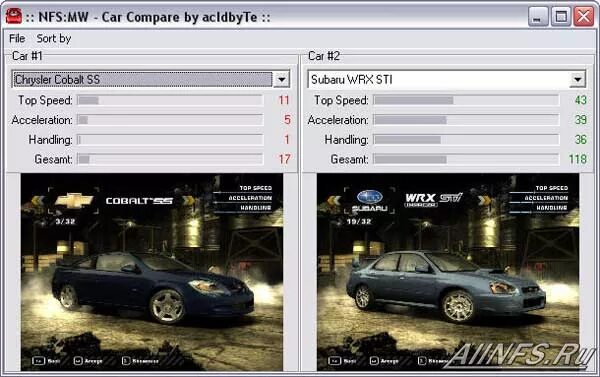 Кар авто программа. Редактор автомобилей. приложение для нфс. plan для need for speed most wanted 2005. программа для нфс кольца.