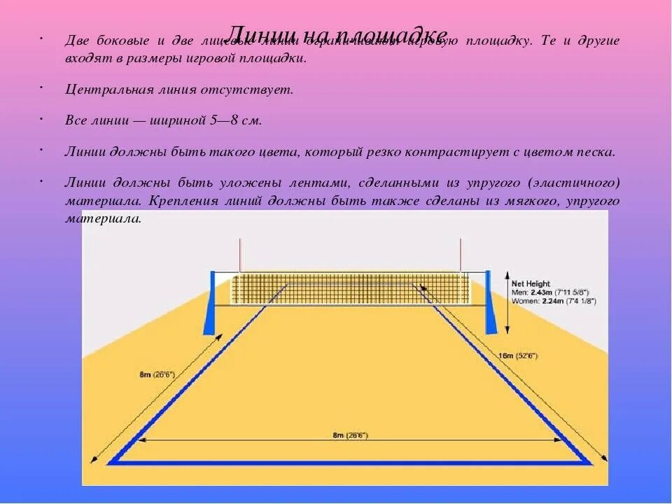 На сколько зон делится площадка. Размеры волейбольной площадки для пляжного волейбола. Пляжный волейбол Размеры площадки и высота сетки. Размер пляжной волейбольной площадки стандарт. Разметка волейбольной площадки пляжного волейбола.