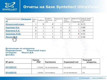 23 report