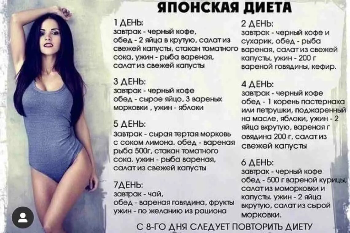 Результаты 1 день