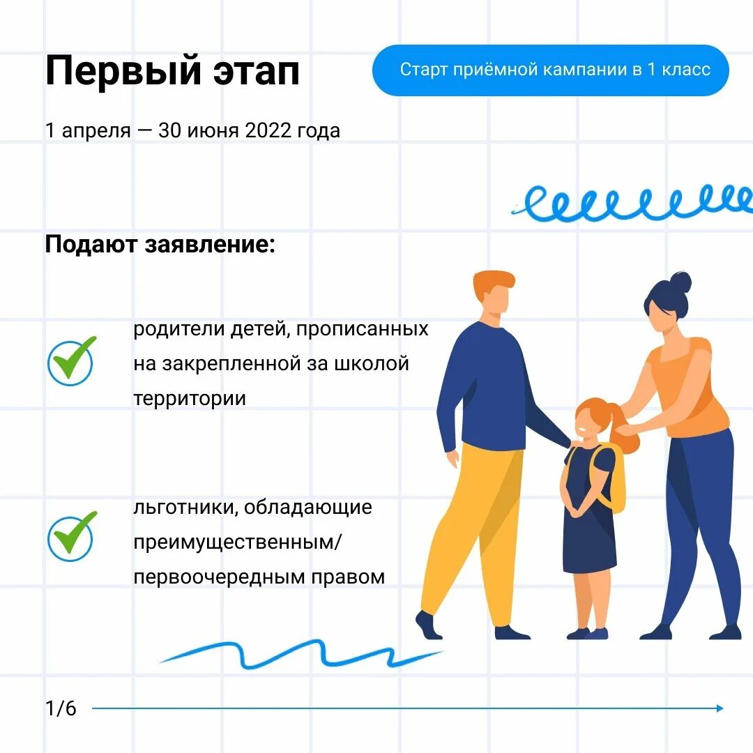 Порядок приема в школу в 2024 году. Прием заявлений в первые классы. Прием в 1 класс в 2022. Заявление о приеме в школу. Приема заявлленй впервый кламсс.