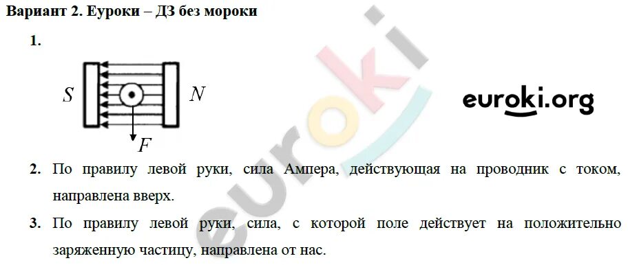 Правило правой руки физика самостоятельная работа. Правило левой руки физика самостоятельная работа. Магнитное поле задания. Задания на магнитное поле 9 класс. Самостоятельная работа магнитное поле 8 класс