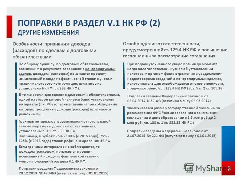 П 1 ст 420 нк. П 1 ст 420 нк