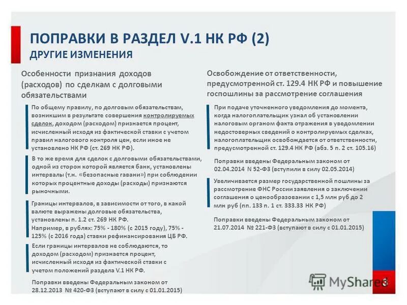 Общество 5 разделов. Изменения НК РФ. Налоговый кодекс. Статья 1 налогового кодекса.