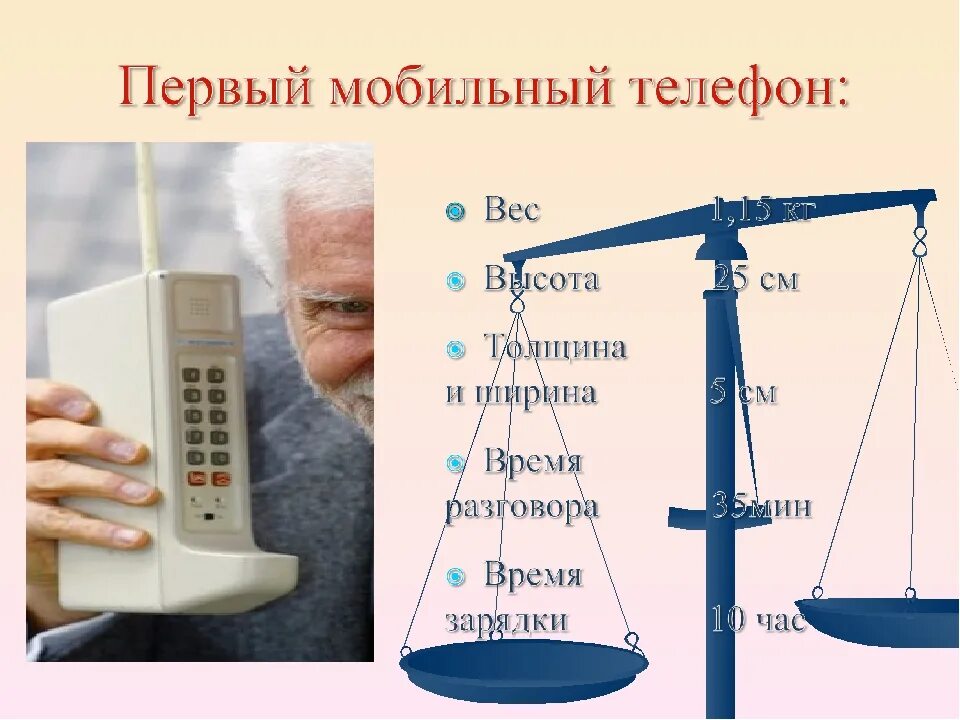 Дата рождения мобильного телефона. Сколько весил первый мобильный телефон. Вес телефона. День рождения мобильного телефона. День рождения сотового телефона