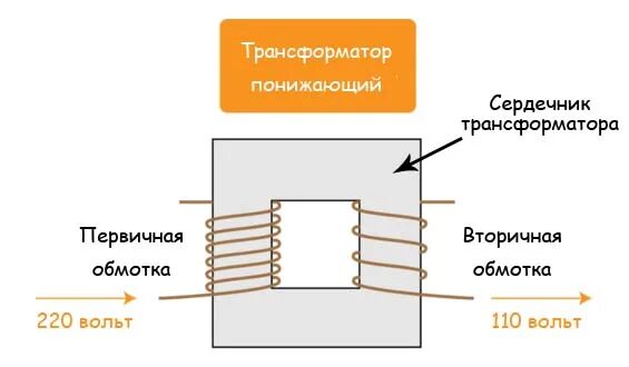 Понижающий трансформатор схема